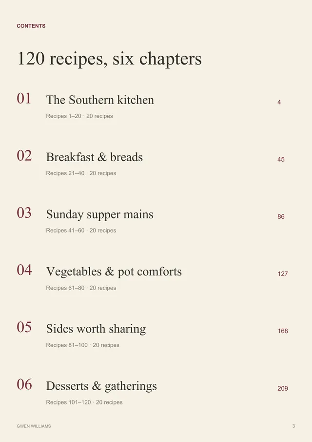 120 recipes, six chapters