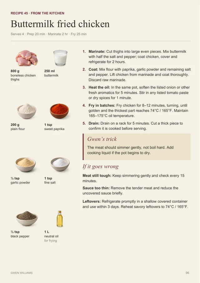 …its recipe page