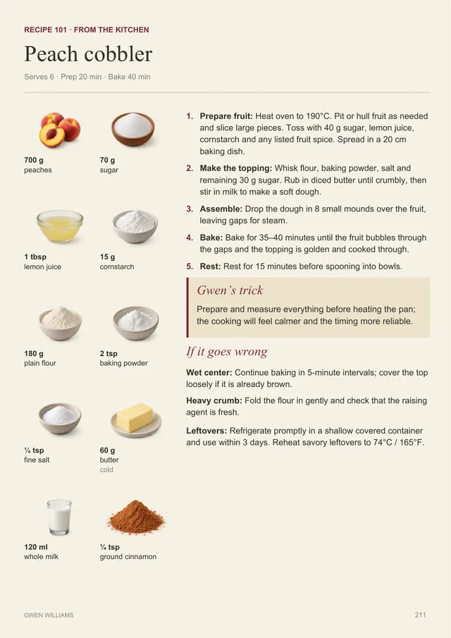 …its recipe page